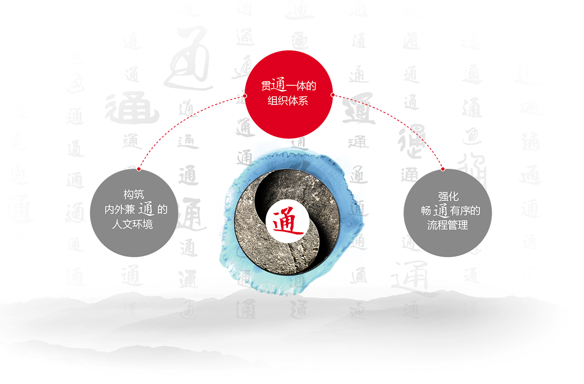 AG8�콢����(�й�)������ҳ